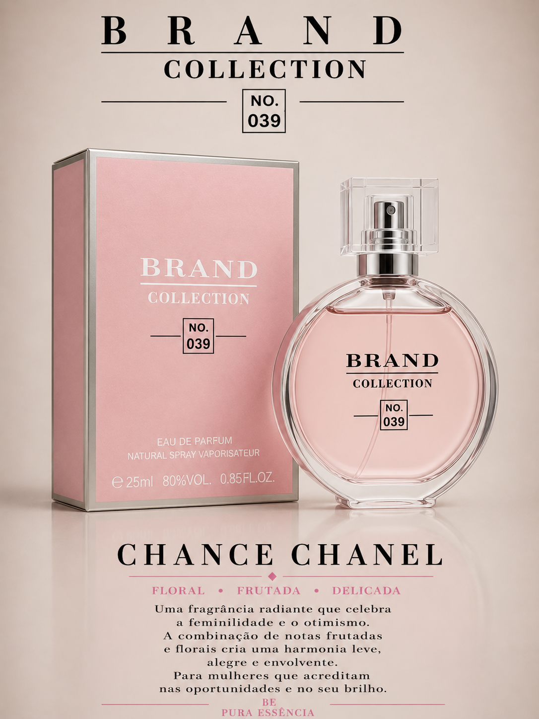 Chance Chanel