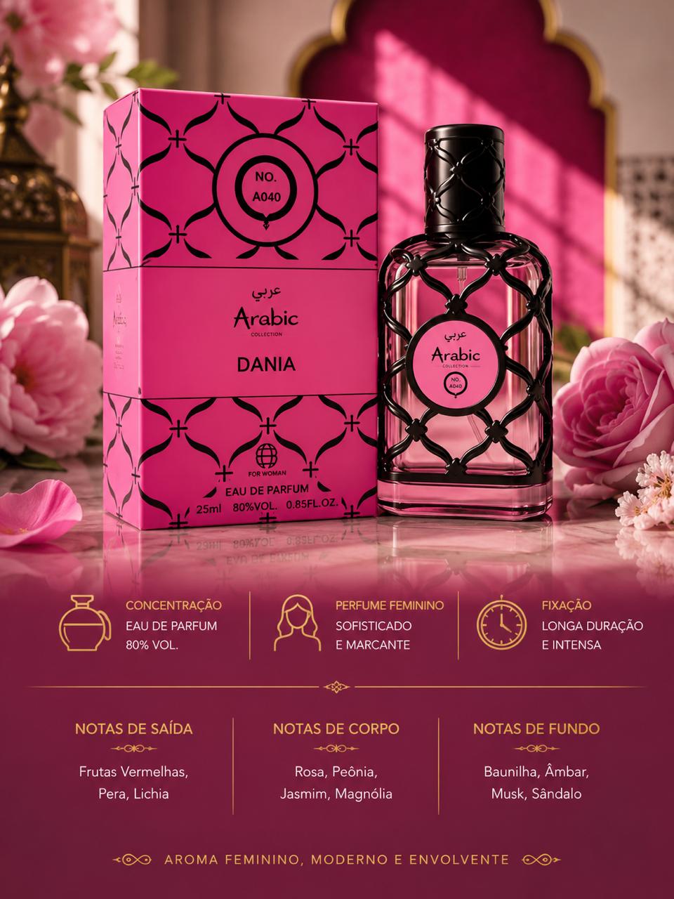 Dania