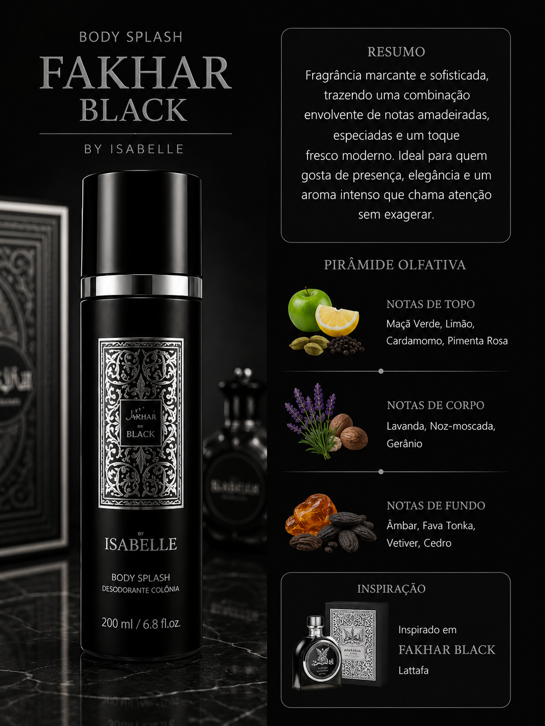 Body Fakar Black