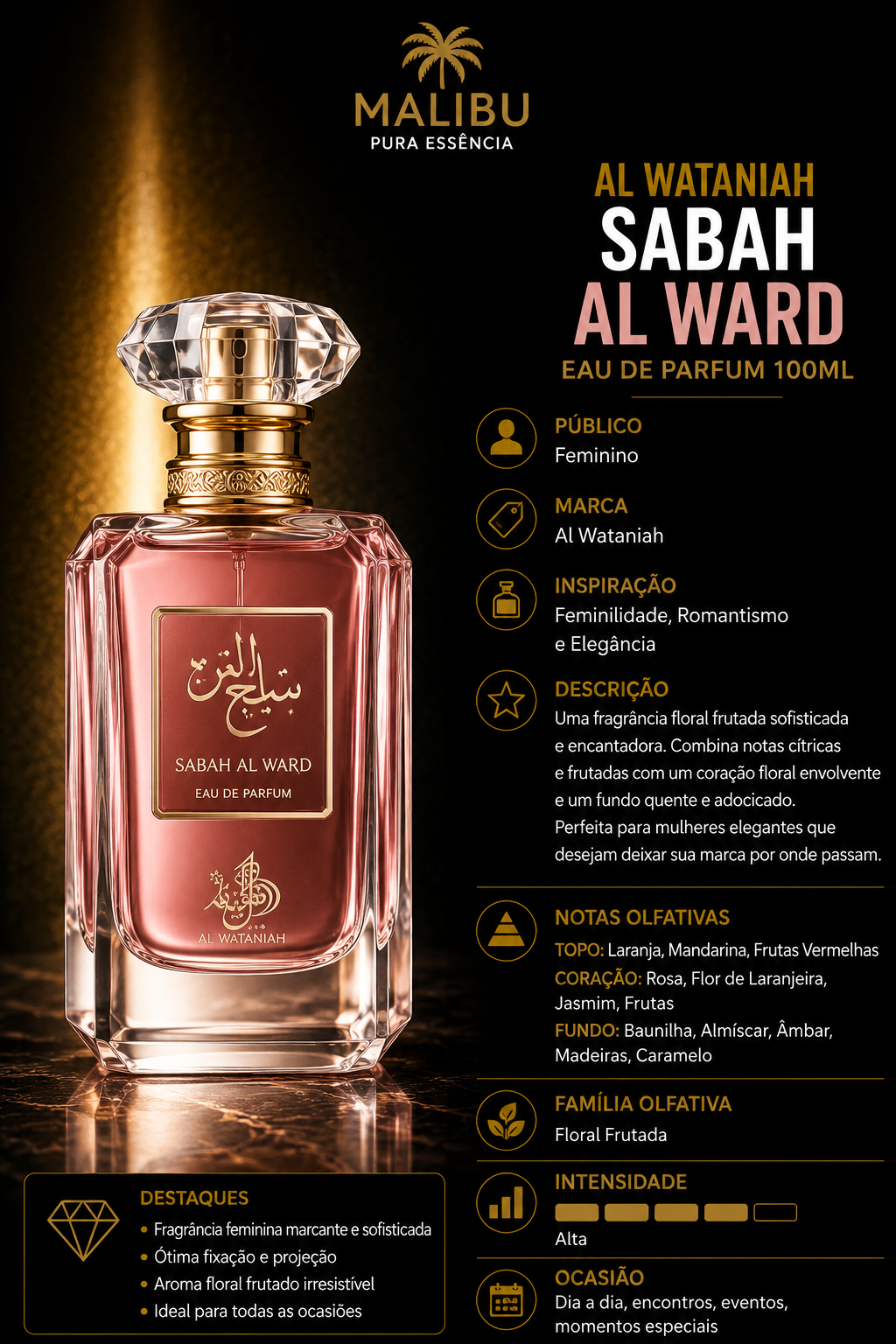 Lattafa Yara Candy 100ML